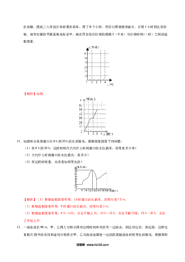 【同步练习】初二下册-人教版数学 19.1.2 函数的图象-（解析版）.docx