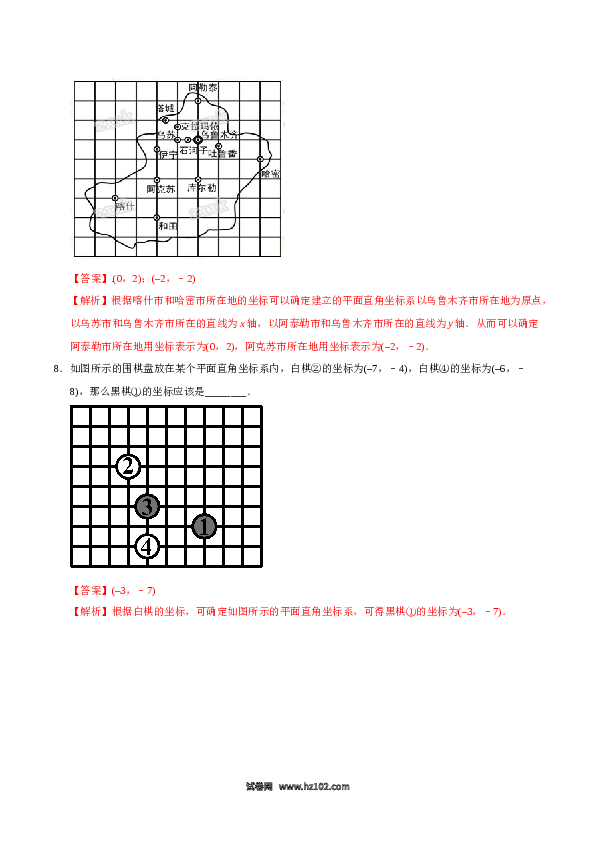 【同步练习】初一数学下册7.2.1 用坐标表示地理位置-（解析版）.doc