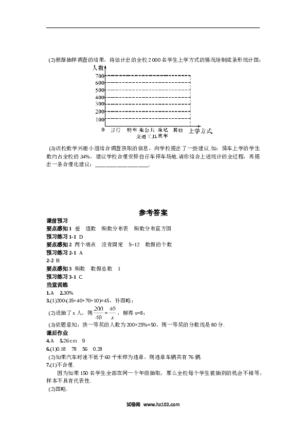 【同步练习】初一数学下册10.2  直方图.doc