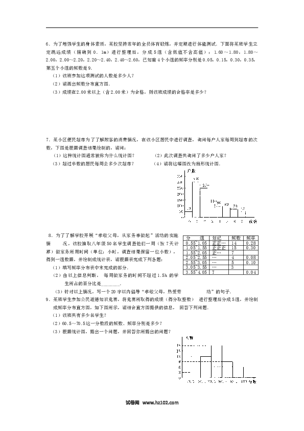 【同步练习】初一数学下册10.2　直方图　　同步练习.doc