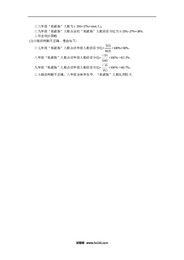 【同步练习】初一数学下册10.5综合练习  从图表中获取信息.doc