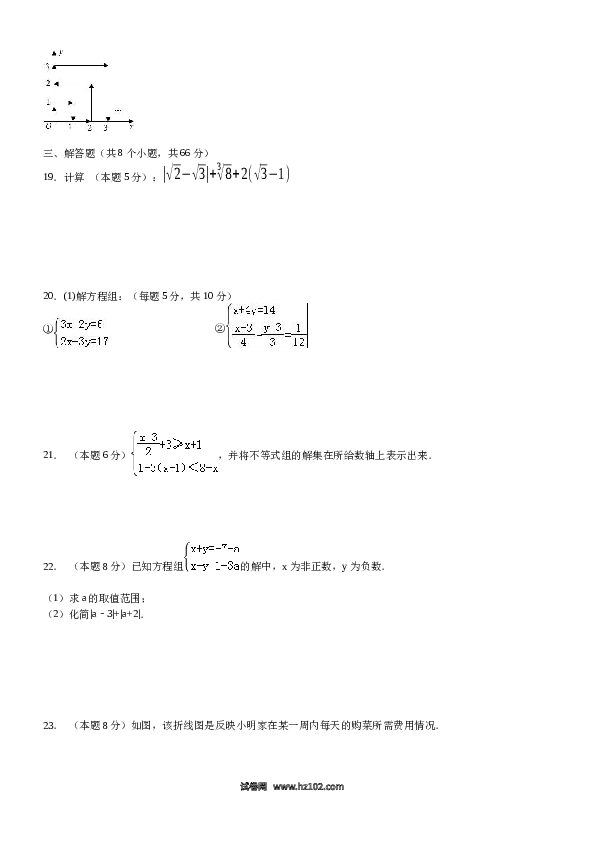 【期末测试】06 【人教版】七年级下期末数学试卷（含答案）.docx