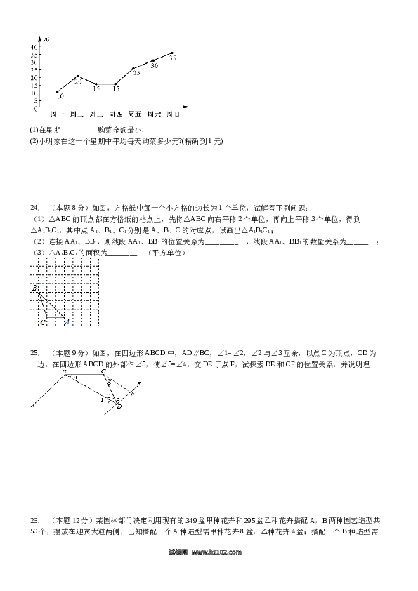 【期末测试】06 【人教版】七年级下期末数学试卷（含答案）.docx