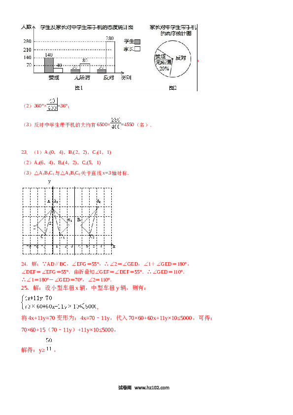 【期末测试】07 【人教版】七年级下期末数学试卷（含答案）.docx