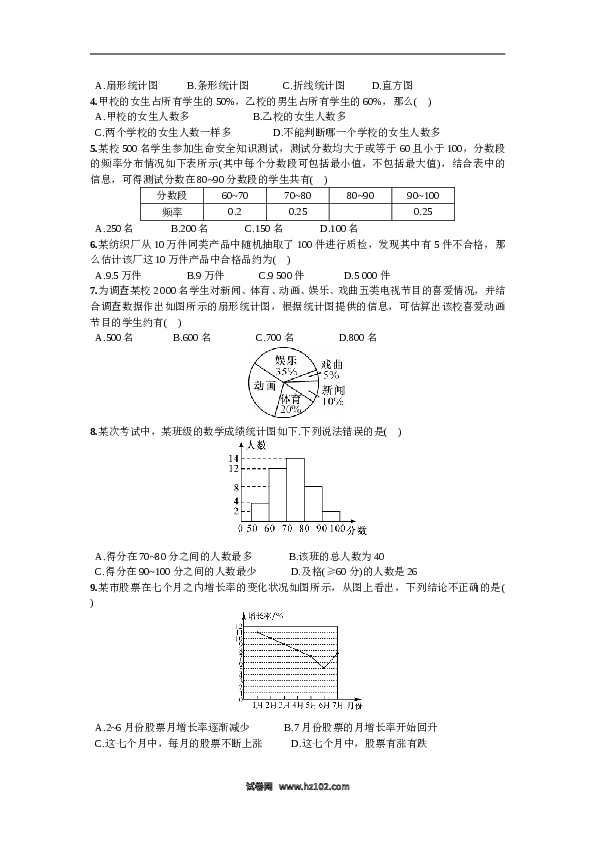 初一人教版数学下册期末复习（6）数据的收集、整理与描述.doc