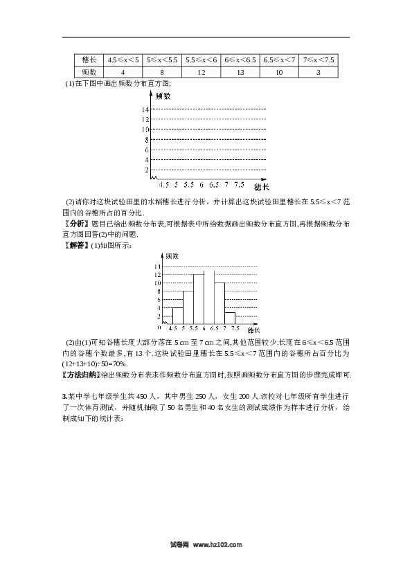 初一人教版数学下册期末复习（6）数据的收集、整理与描述.doc