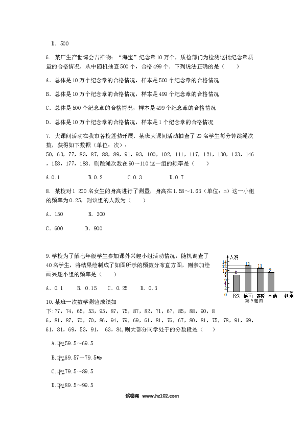 【单元检测】初中一年级数学下册（人教版）第10章 数据的收集、整理与描述 检测题（含详解）.doc