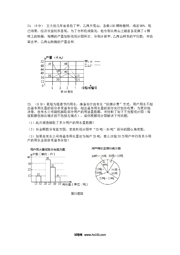 【单元检测】初中一年级数学下册（人教版）第10章 数据的收集、整理与描述 检测题（含详解）.doc