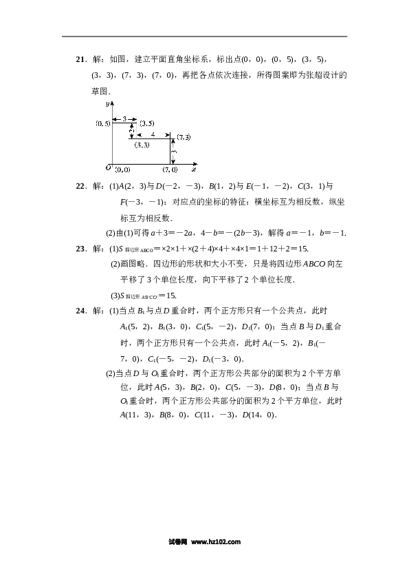 【单元检测】初中一年级数学下册第7章达标测试卷.doc