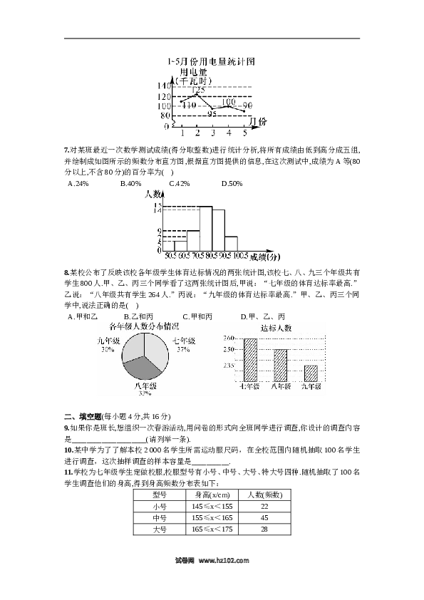 【单元检测】初中一年级数学下册第10章  单元测试 数据的收集、整理与描述.doc