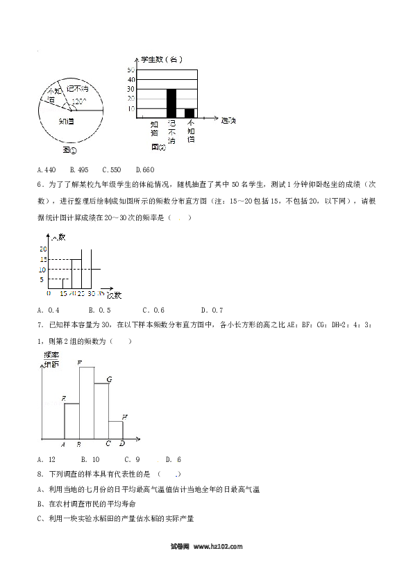 【单元检测】初中一年级数学下册第10章 数据的收集、整理和描述（B卷）.doc