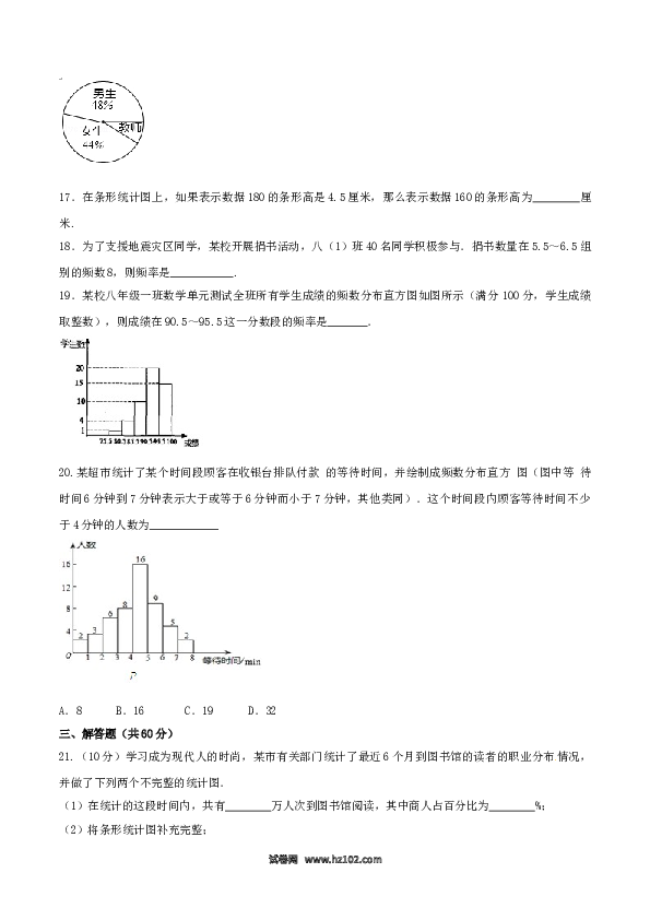 【单元检测】初中一年级数学下册第10章 数据的收集、整理和描述（B卷）.doc