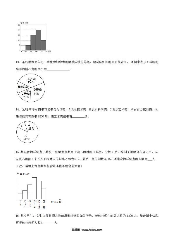 【单元检测】初中一年级数学下册第10章 数据的收集、整理和描述（B卷）.doc