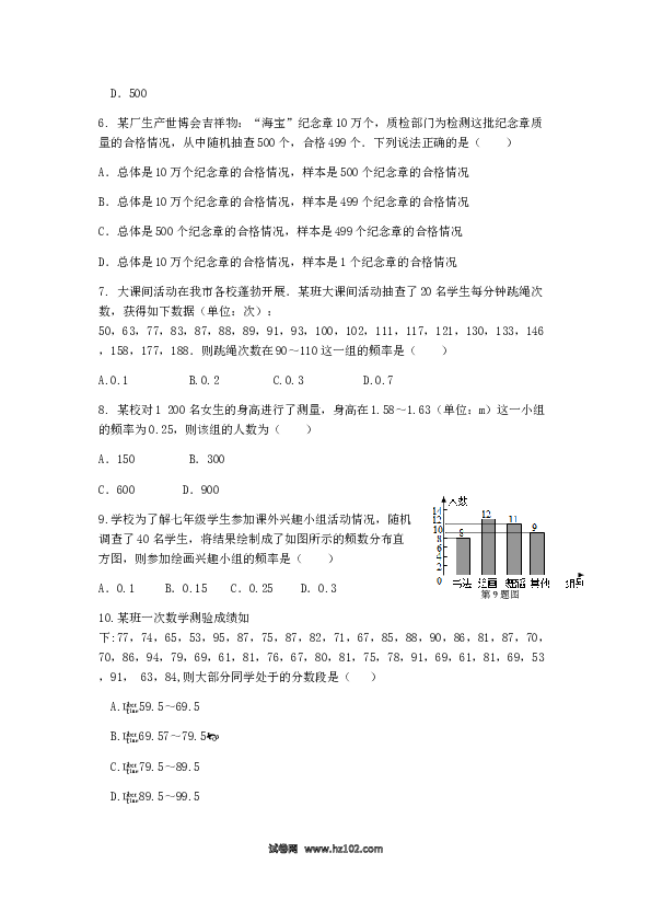 【单元检测】初中一年级数学下册第10章 数据的收集、整理与描述 检测题.doc