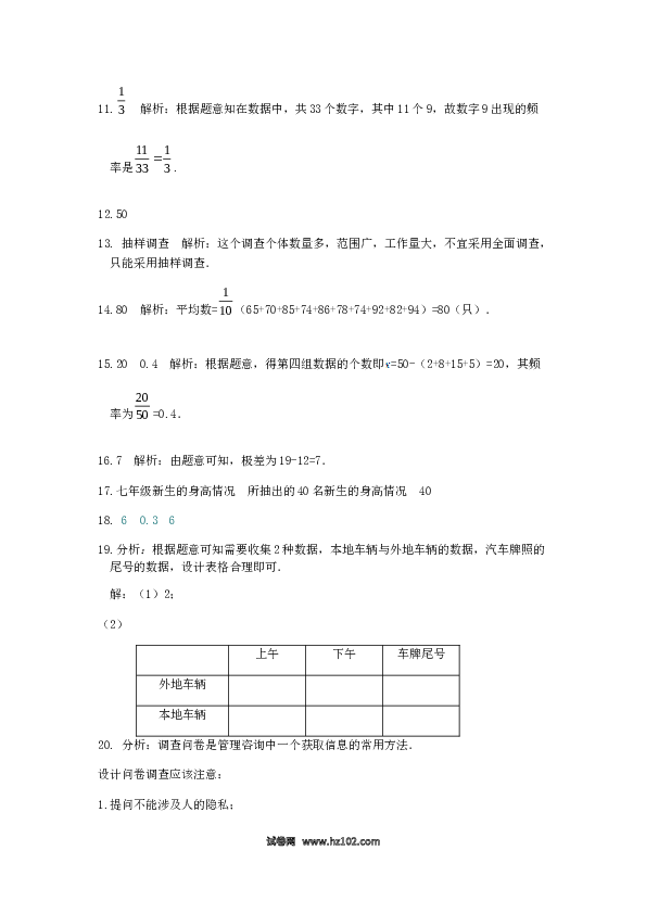 【单元检测】初中一年级数学下册第10章 数据的收集、整理与描述 检测题.doc