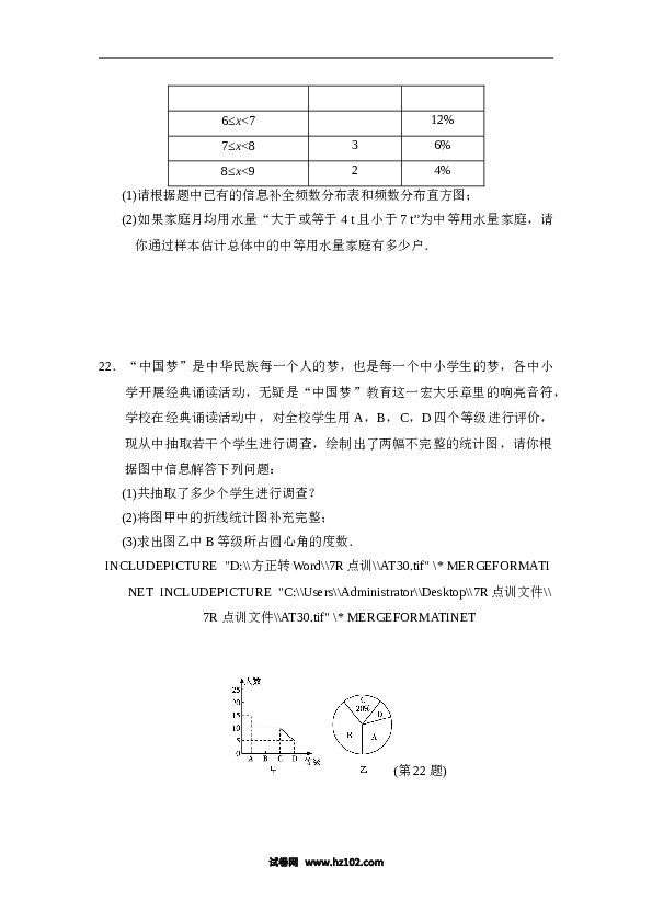 【单元检测】初中一年级数学下册第10章达标测试卷.doc