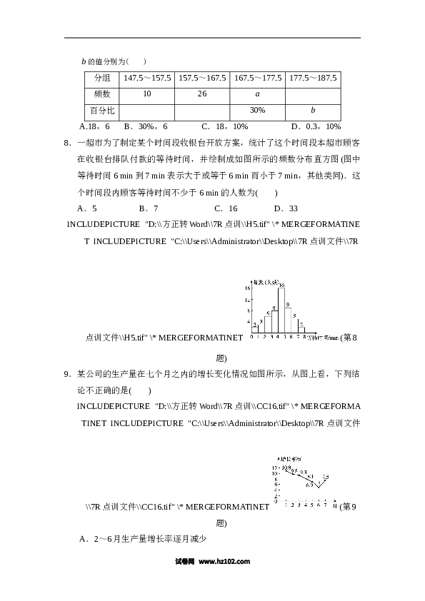 【单元检测】初中一年级数学下册第10章达标测试卷.doc