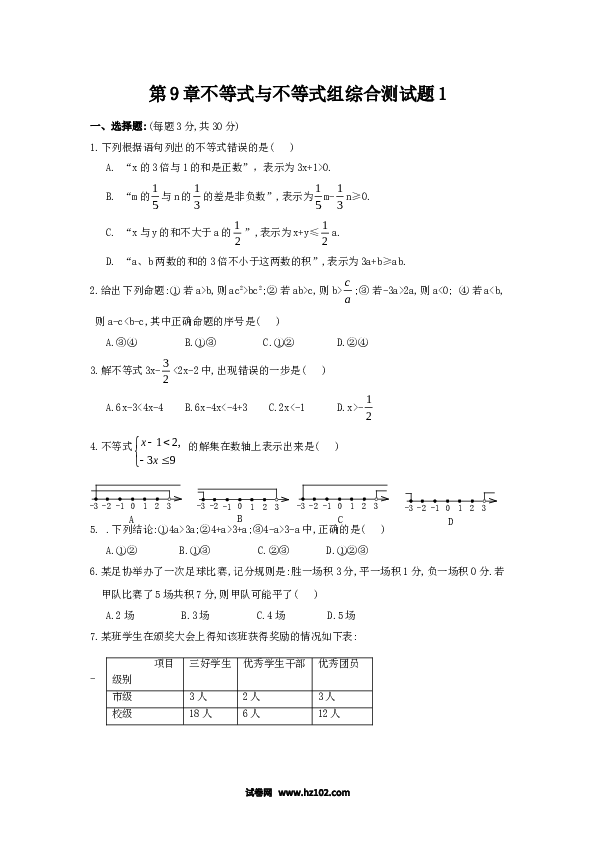 【单元检测】初中一年级数学下册新人教 第9章不等式与不等式组综合测试题1.doc