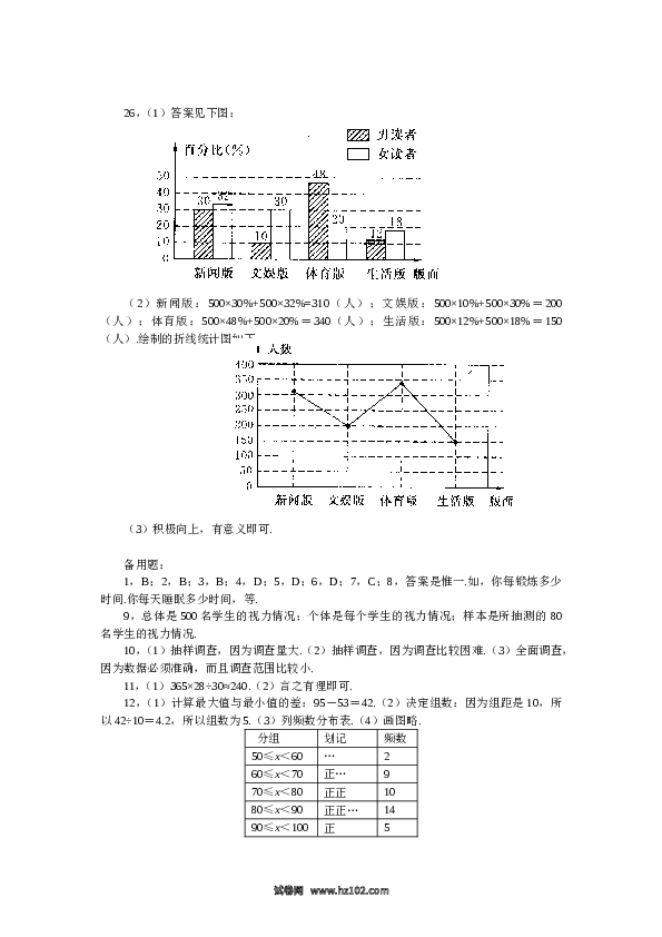 【单元检测】初中一年级数学下册新人教 第10章《数据的收集、整理与描述》水平测试2.doc