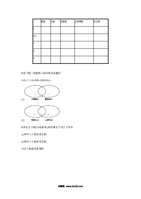 （含答案）初一数学上册 【人教版】1.2.1《有理数》课时练习（含答案）.doc