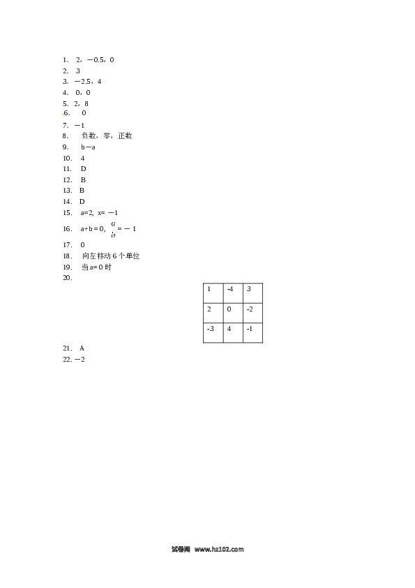 （含答案）初一数学上册 1.2.3　相反数　同步练习.doc