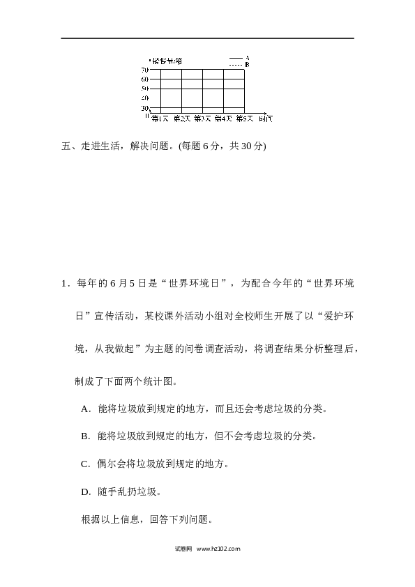 六年级下册数学 模块过关卷(4)　统计思想与方法.docx