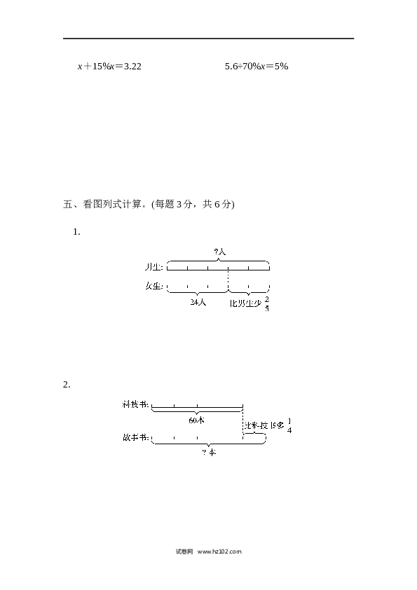 人教版六年级上册数学期末总复习  模块过关卷(一) 计算、比、百分数能力冲刺检测卷.docx