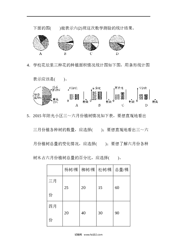 人教版六年级上册数学第7单元达标测试卷1.docx