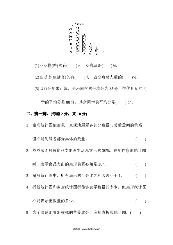 人教版六年级上册数学第7单元达标测试卷1.docx