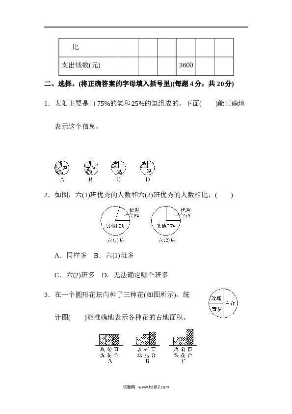 人教版六年级上册数学第7单元过关检测卷.docx