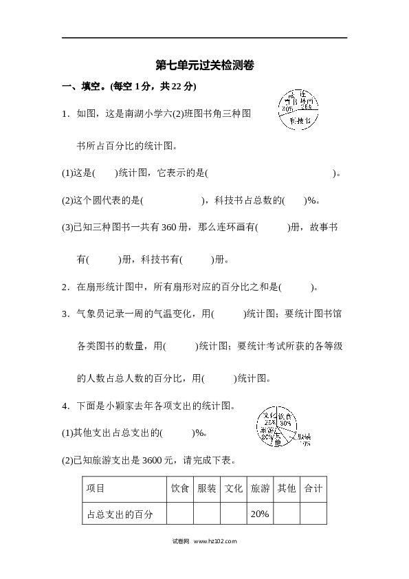 人教版六年级上册数学第7单元过关检测卷.docx