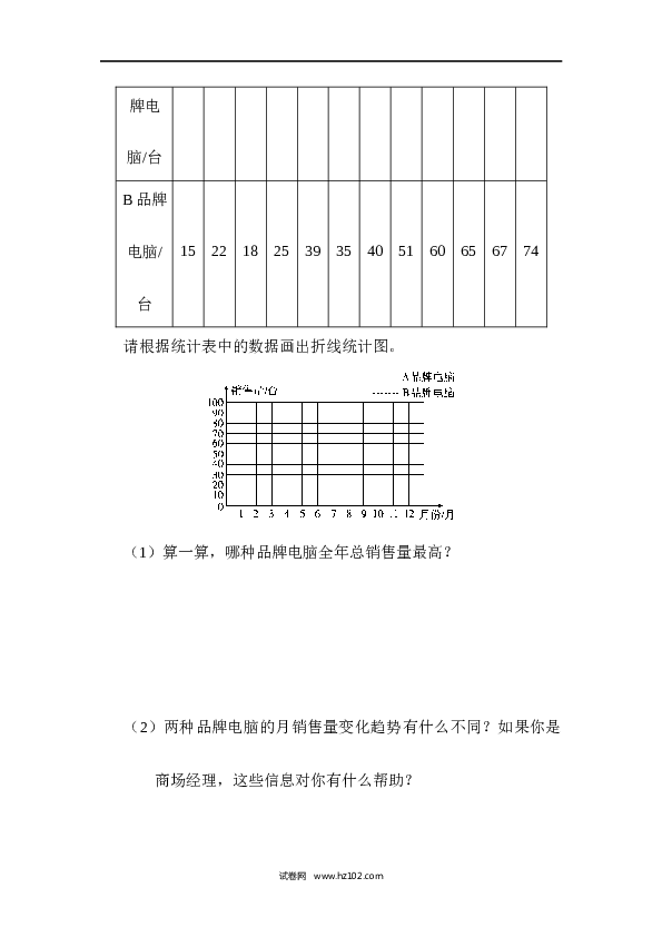 人教版五年级下册数学北京市某名校期末测试卷.docx