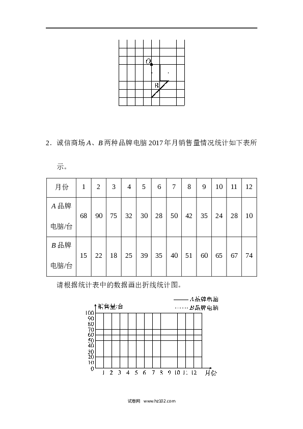 人教版五年级下册数学南京市名校期末测试卷.docx