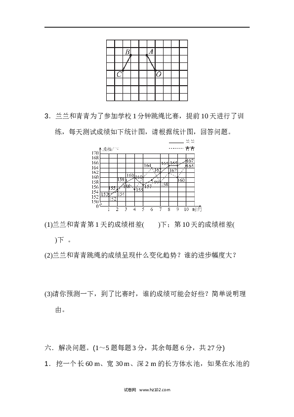 人教版五年级下册数学期末检测卷（二）.docx