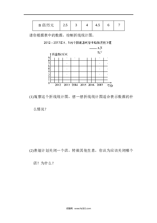 人教版五年级下册数学期末总复习 模块过关卷(二).docx