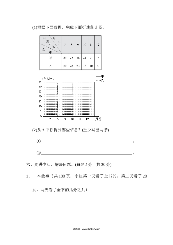 人教版五年级下册数学期末总复习 期末测试卷.docx