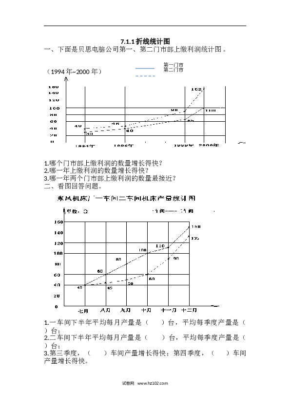 人教版五年级下册数学7折线统计图.doc