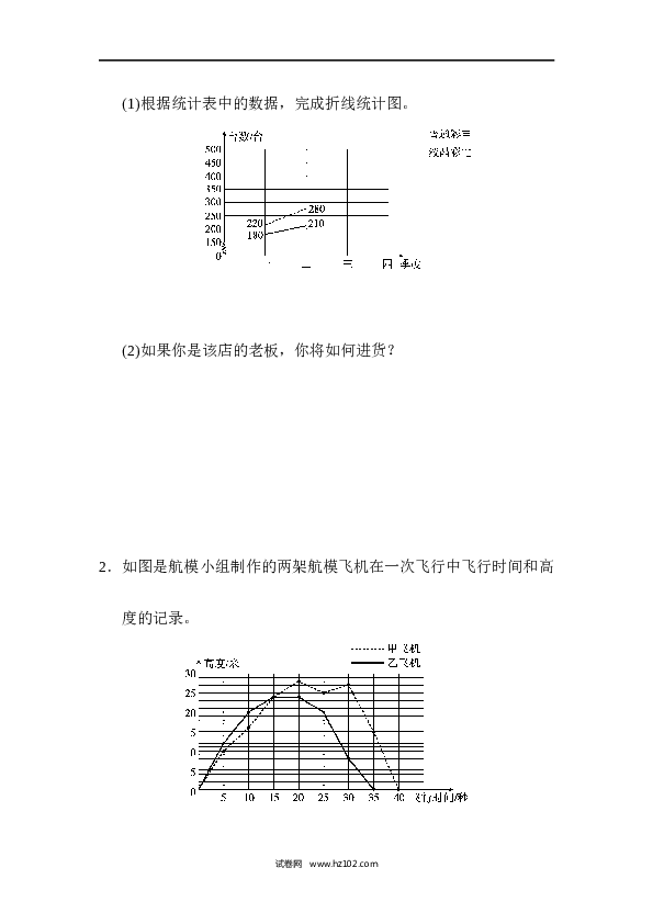 人教版五年级下册数学第7单元折线统计图、达标测试卷.docx