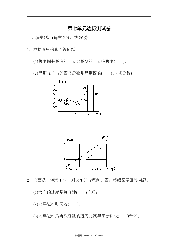 人教版五年级下册数学第7单元折线统计图、达标测试卷.docx