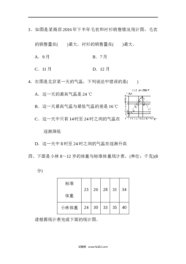 人教版五年级下册数学第7单元折线统计图、达标测试卷.docx