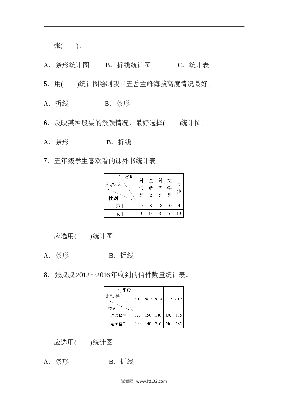 人教版五年级下册数学第7单元折线统计图、过关检测卷.docx