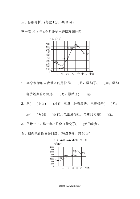 人教版五年级下册数学第7单元折线统计图、过关检测卷.docx