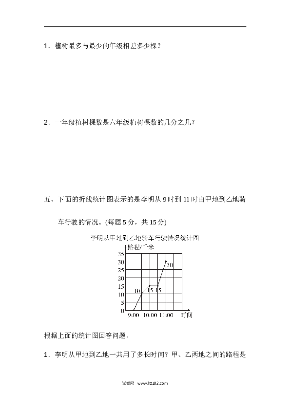 人教版五年级下册数学第7单元折线统计图、过关检测卷.docx