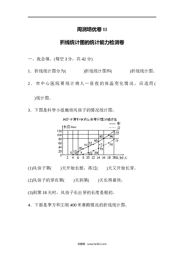 人教版五年级下册数学第7单元折线统计图、折线统计图的统计能力检测卷.docx