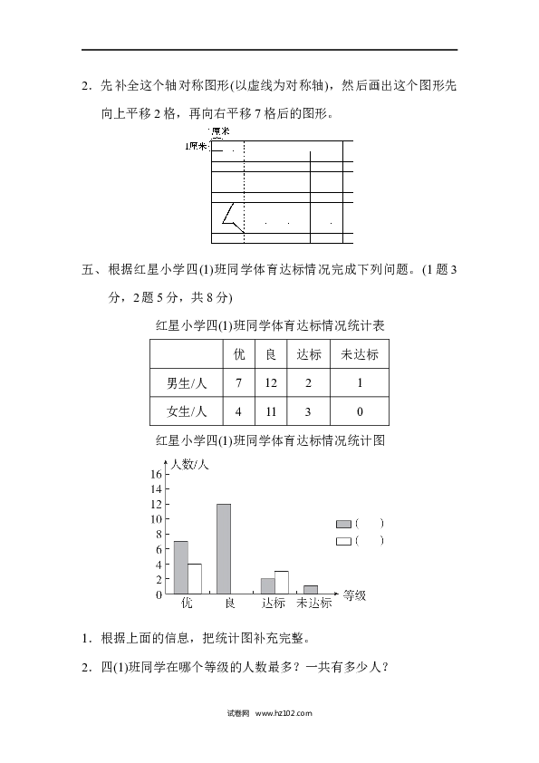 四年级人教版数学下册期末检测卷1.docx