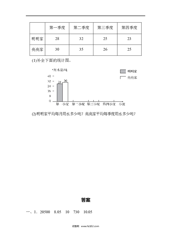 四年级人教版数学下册北京市名校期末测试卷.docx