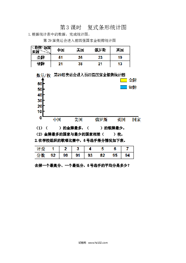 四年级人教版数学下册课时练8.3 复式条形统计图.docx