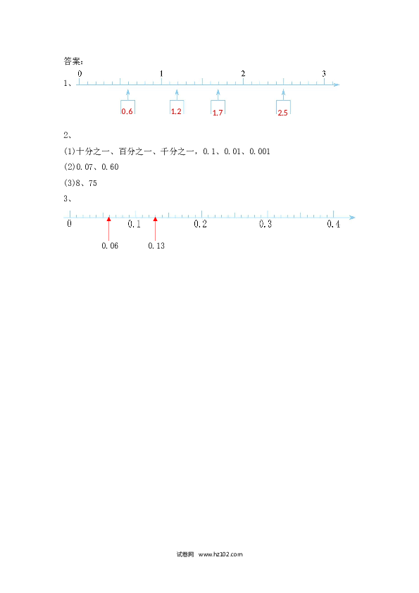 四年级人教版数学下册课时练4.1 小数的意义.docx