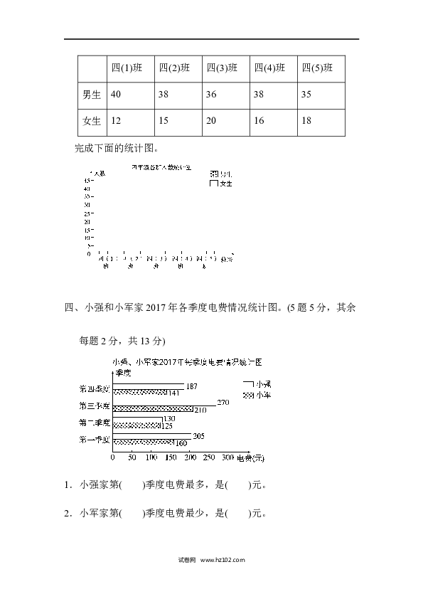 四年级人教版数学下册单元测试卷第8单元平均数与条形统计图、达标测试卷.docx