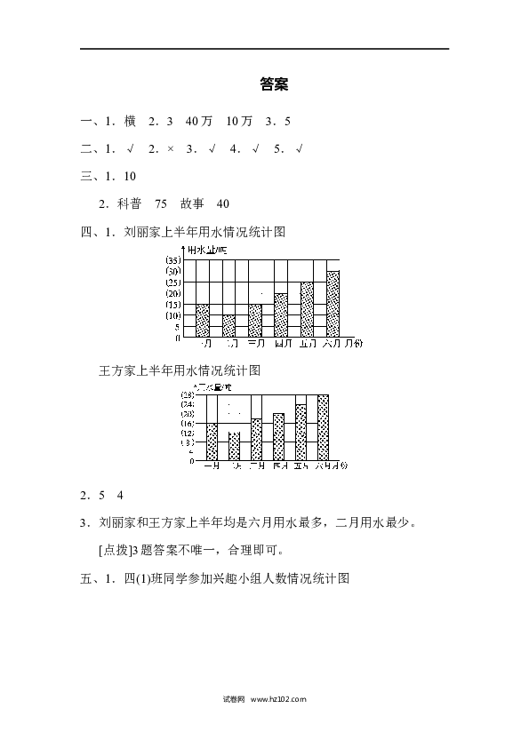 四年级人教版数学上册寒假、暑假教材过关卷(7).docx